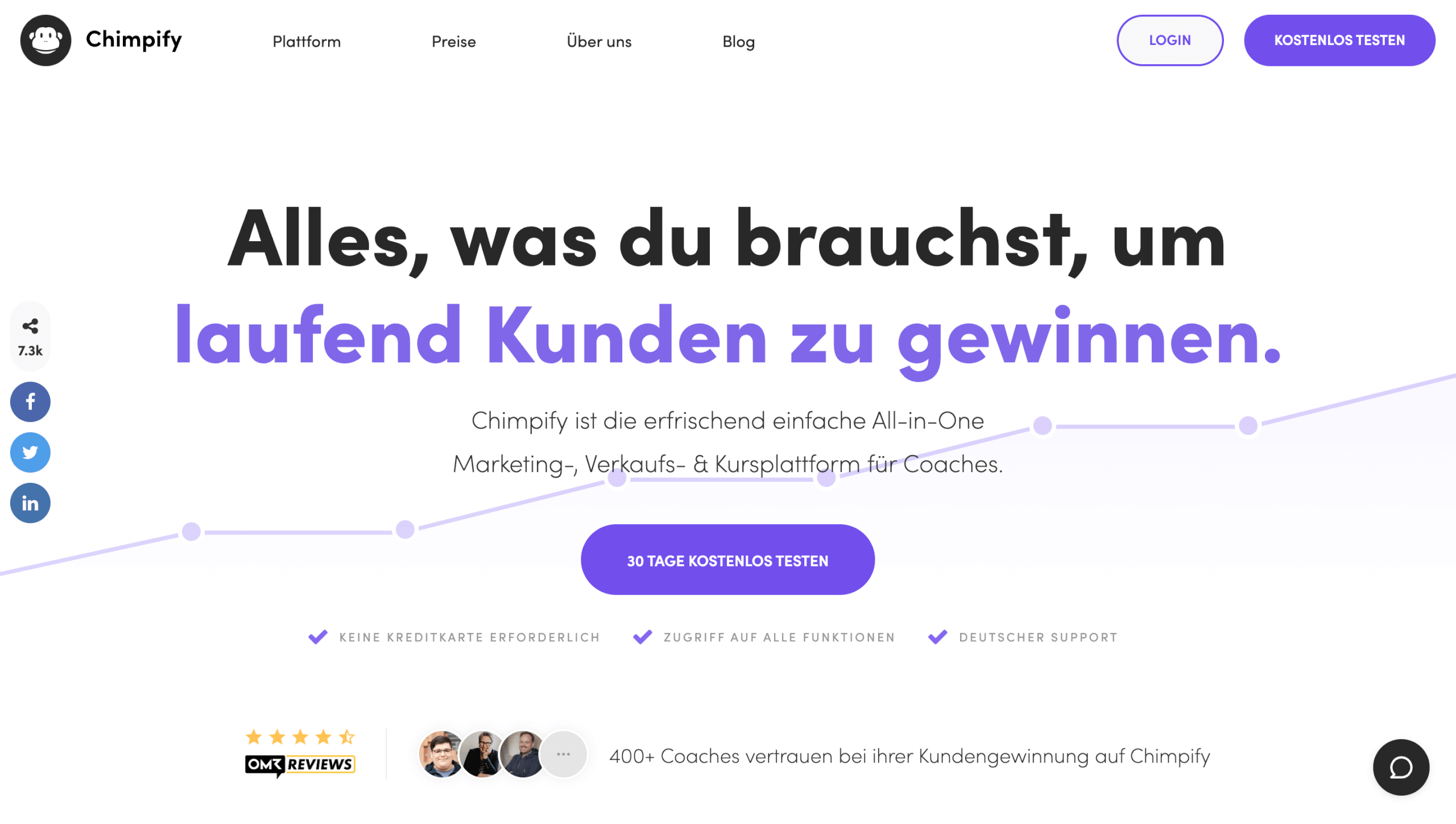 Online Kurs Plattform Chimpify 1