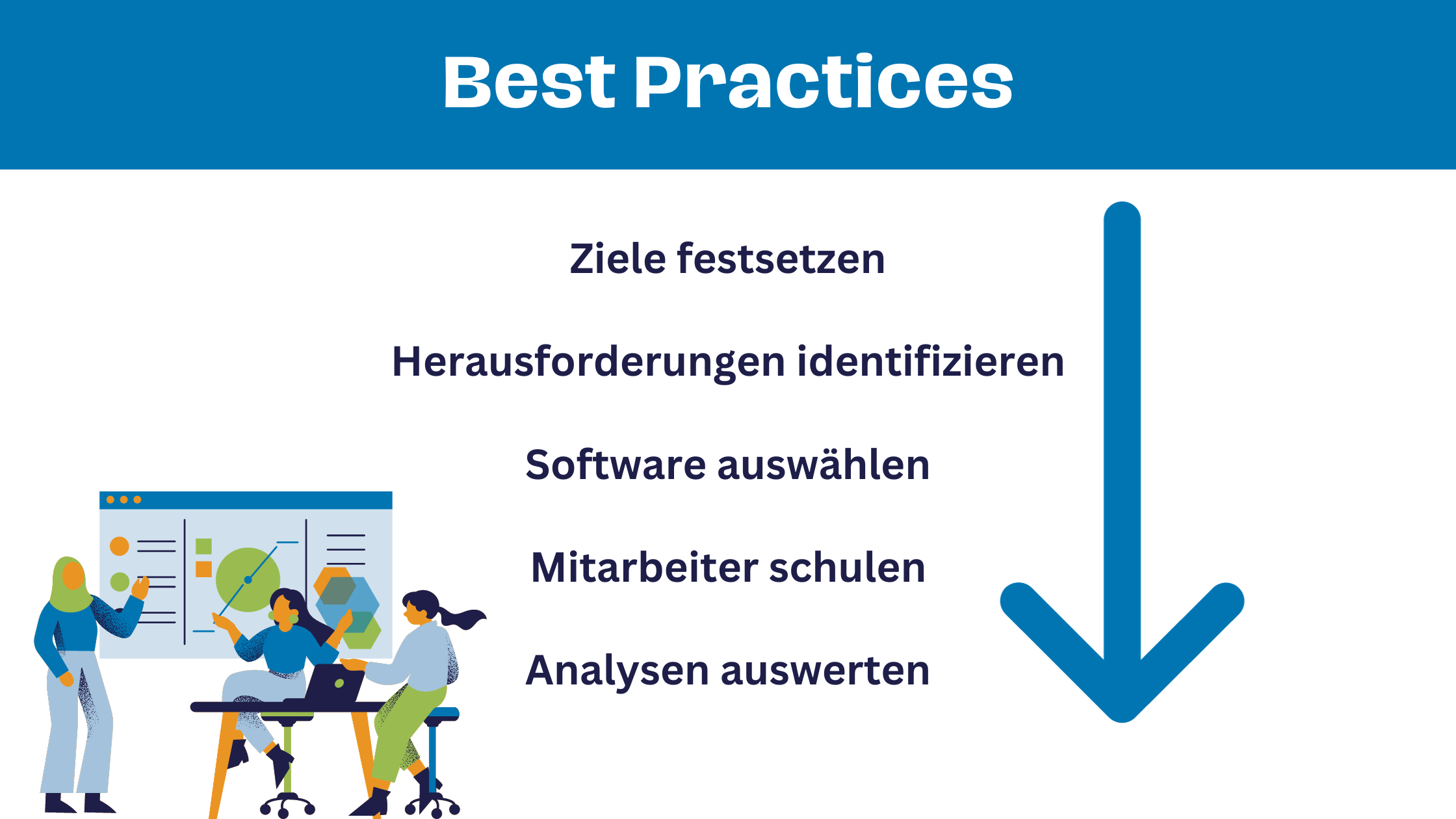 Collaboration Software Best Practices