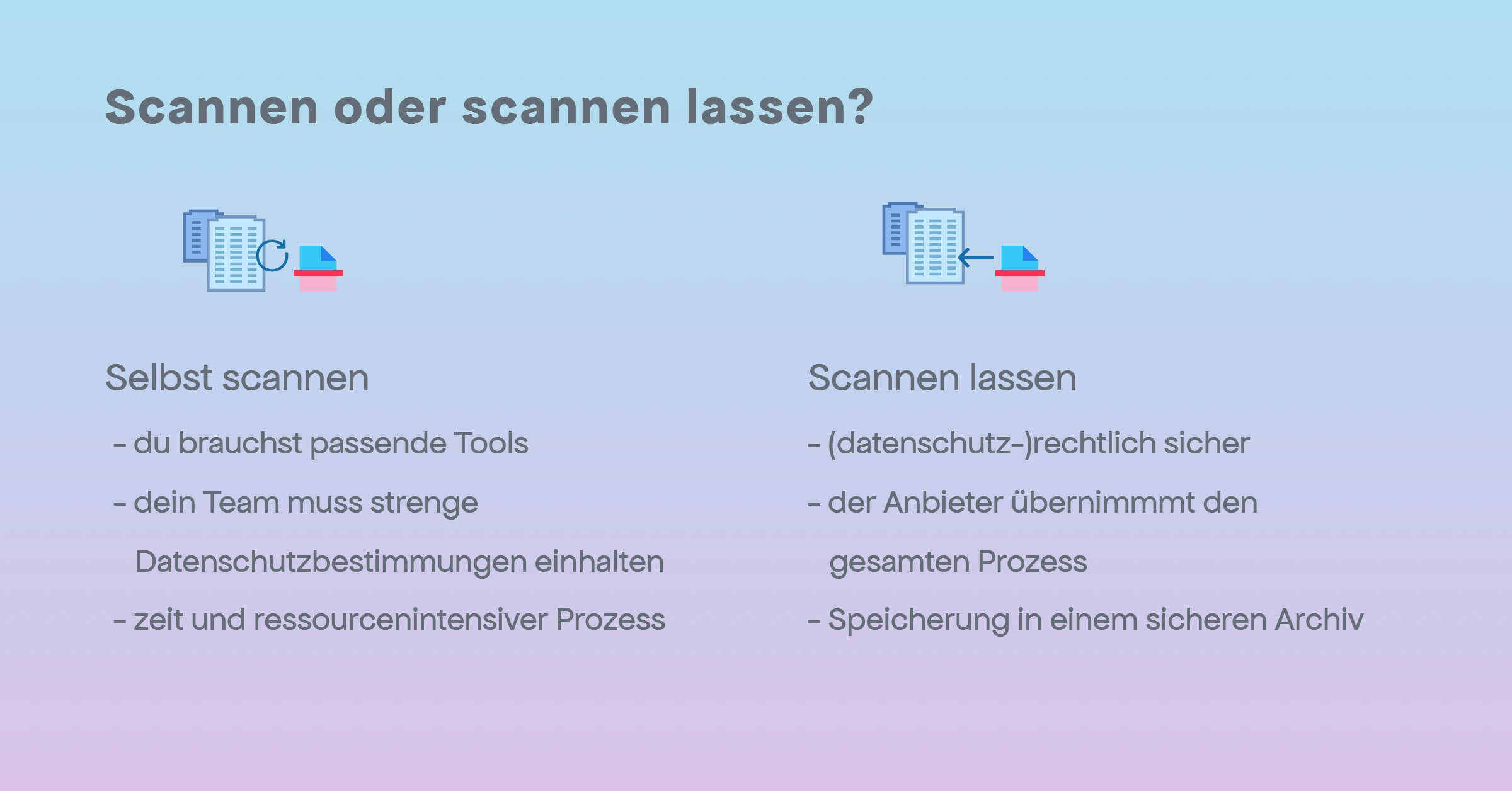 Personalakten scannen Unterschiede