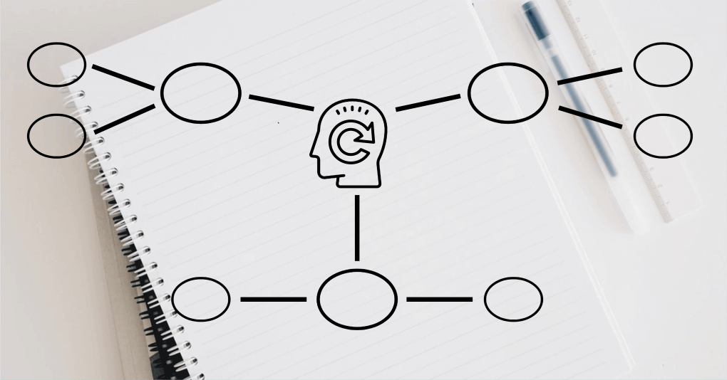 eyecatcher mindmap idee
