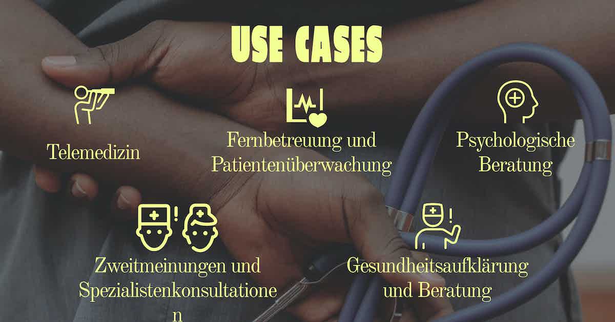 videosprechstunde software use cases