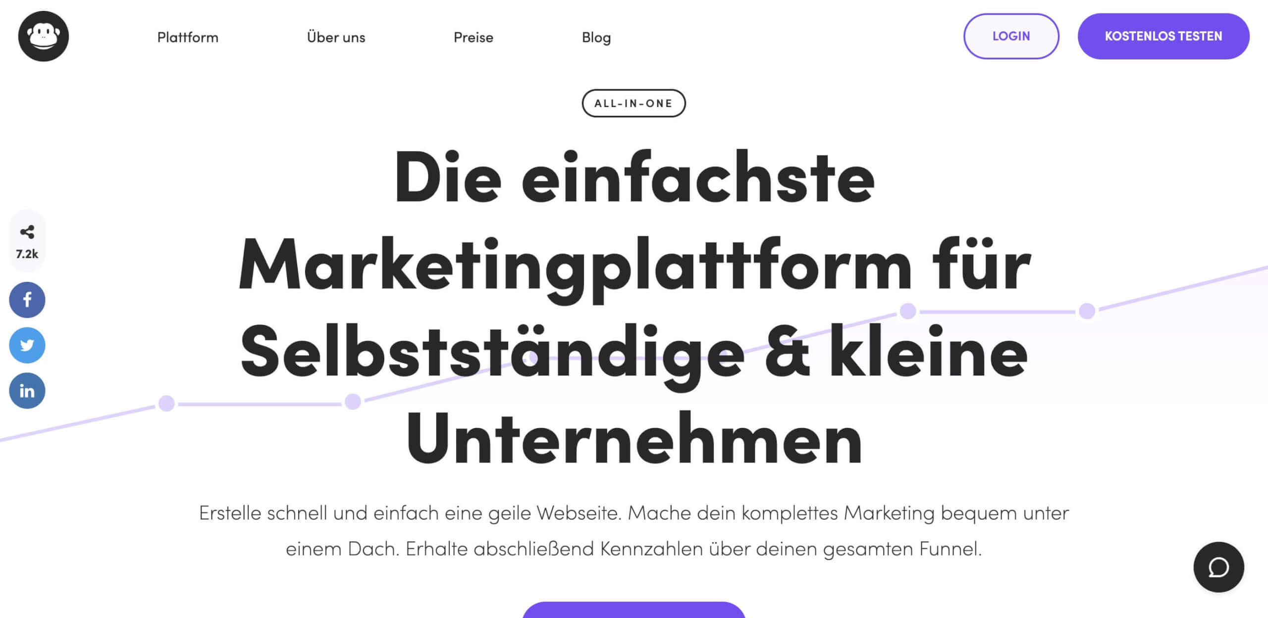Chimpify Die einfachste All in One Marketingplattform Digital Affin 1