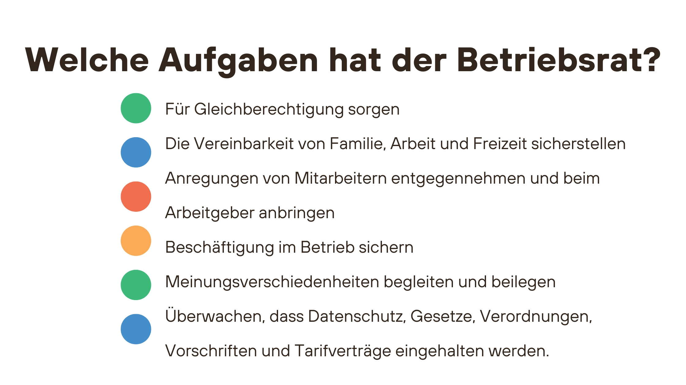 Mitarbeiter Apps Betriebsrat Aufgaben Betriebsrat