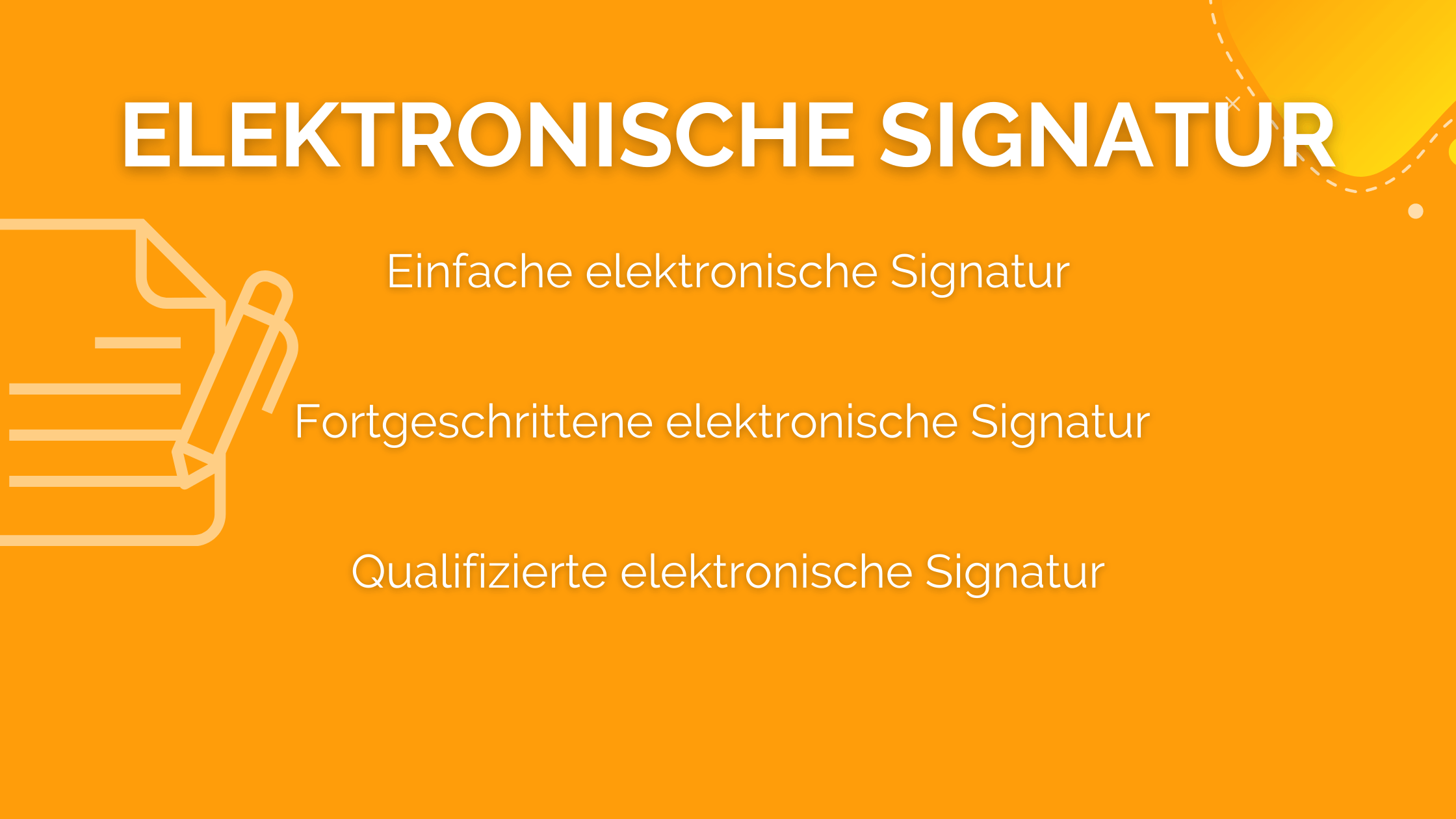 Digitales Vertragsmanagement Elektronische Signatur