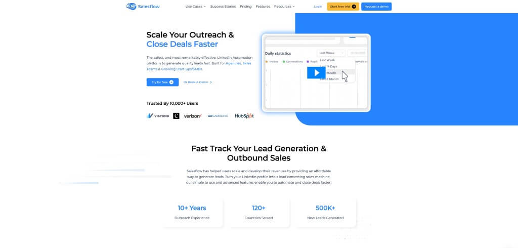 LinkedIn Automation Tools salesflow