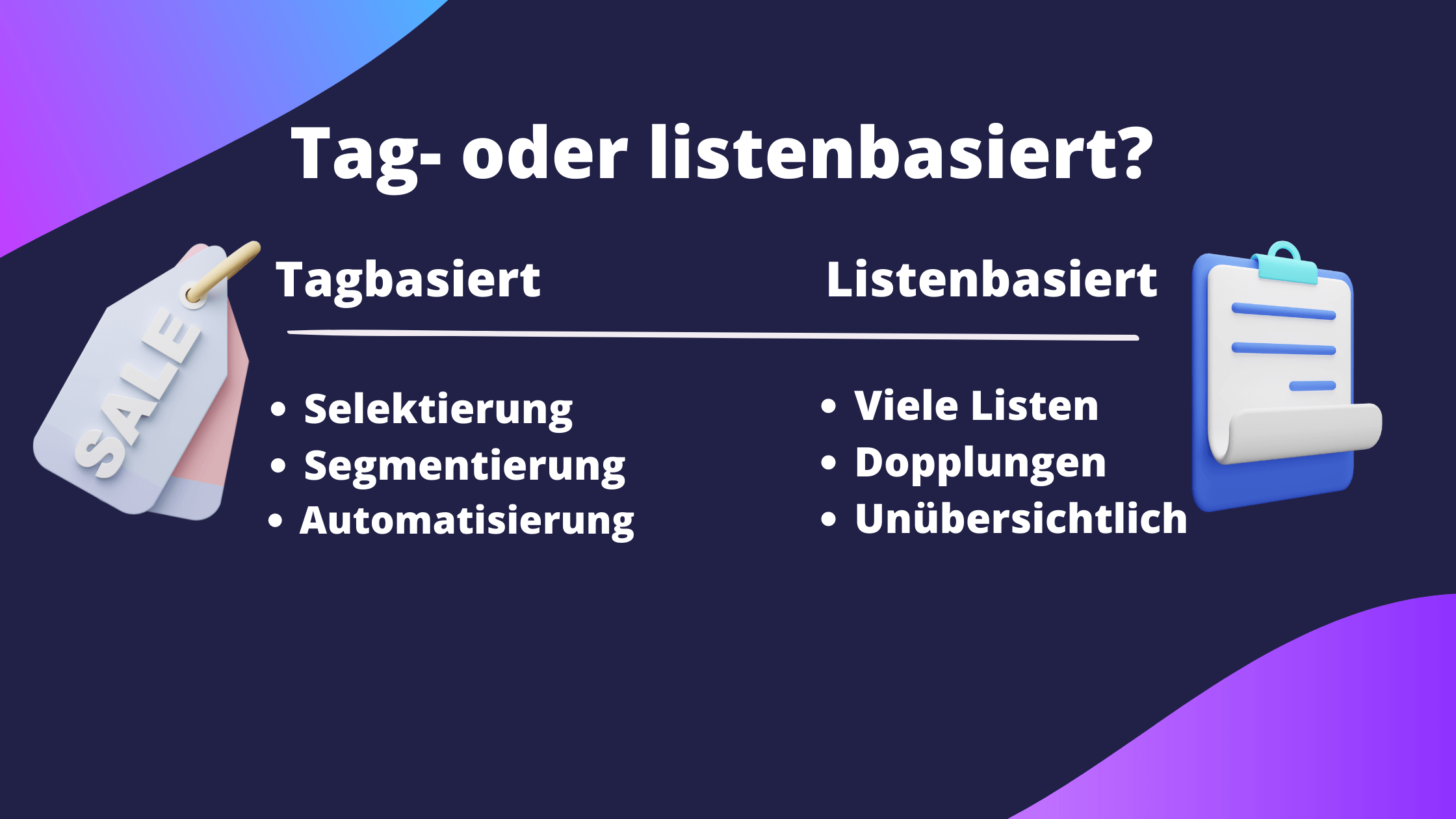 Beste E Mail Marketing Software Tagbasiert Listenbasiert