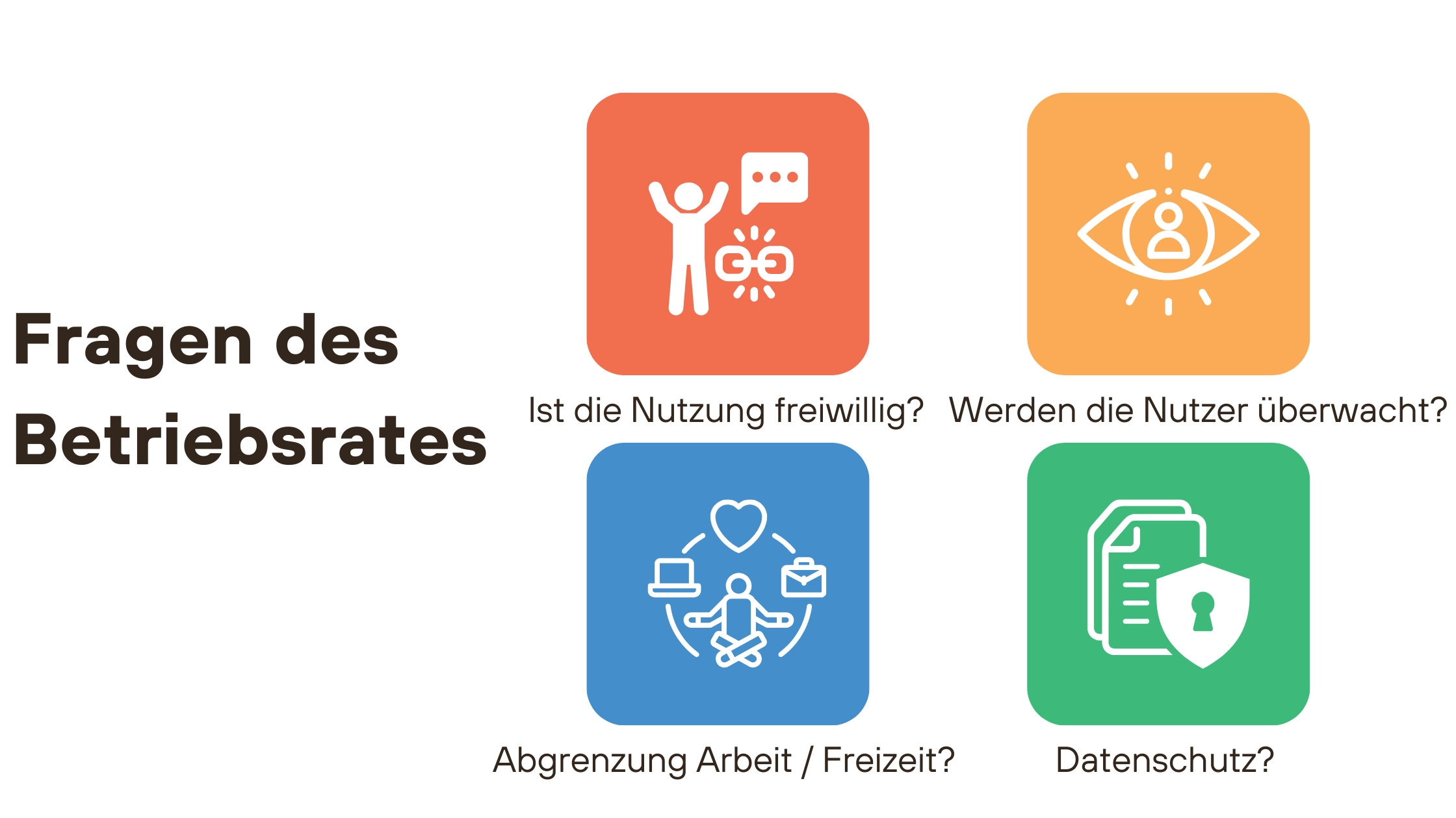 Mitarbeiter Apps Betriebsrat Fragen Betriebsrat