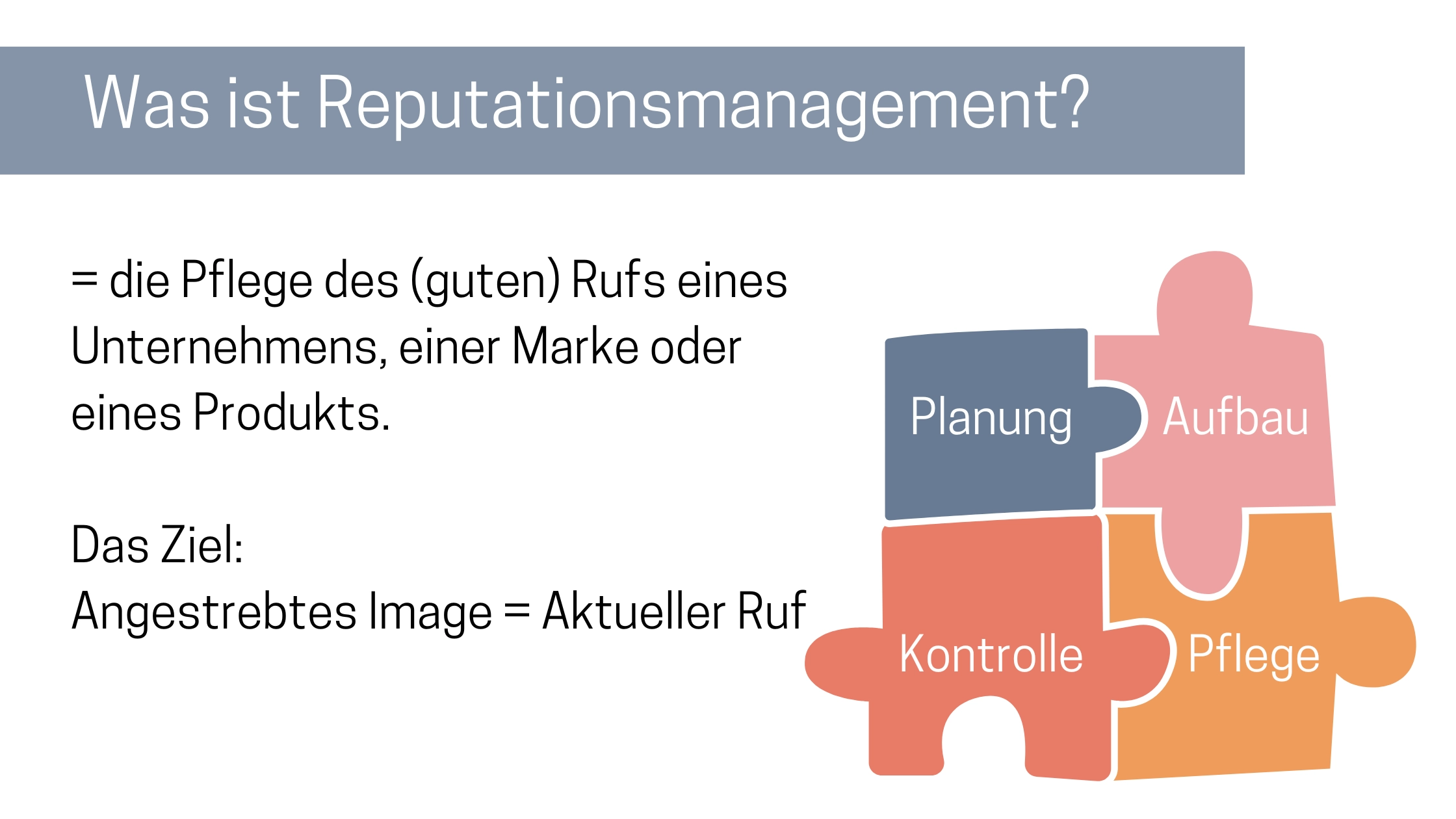 Digitales Reputationsmanagement Was ist das
