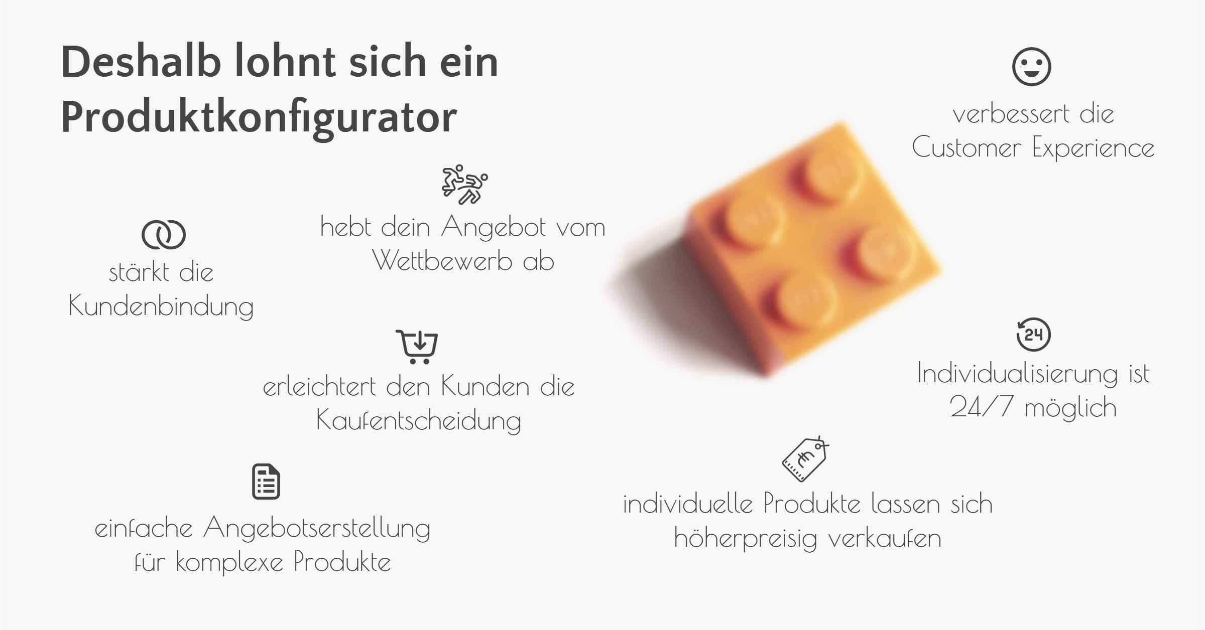 Produktkonfigurator Software Vorteile