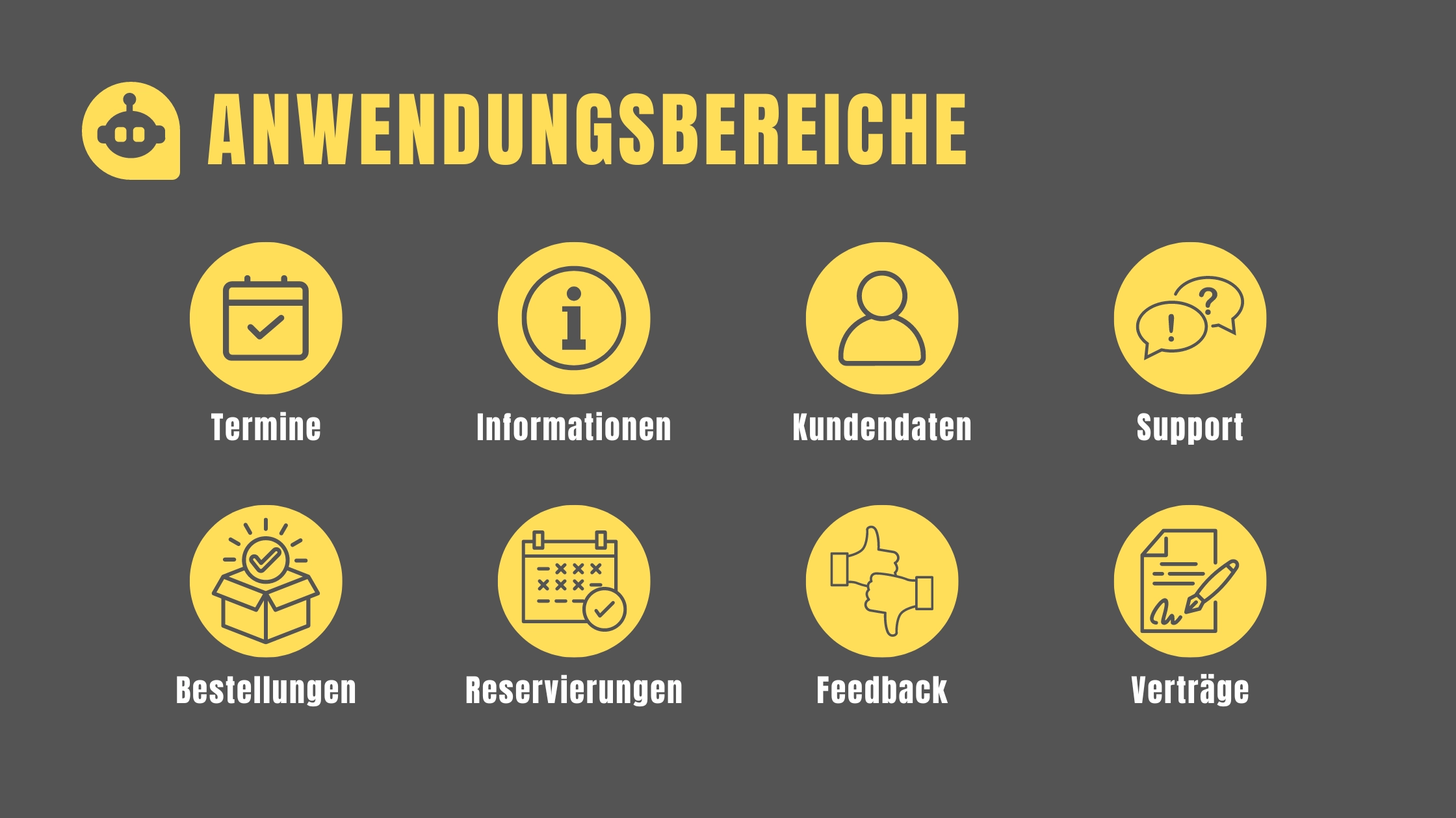 Chatbots im Kundenservice Anwendungsbereiche