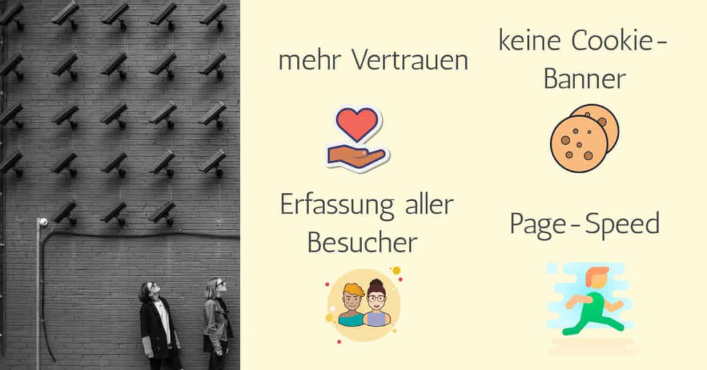 Privacy Friendly Analytics datenschutzfreundliche Analytics datenschutzfreundliches Tracking Google Analytics Alternativen vorteile