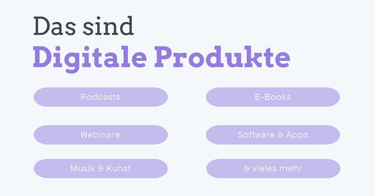 digitales produkt erstellen was