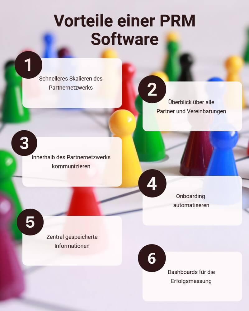prm software vorteile