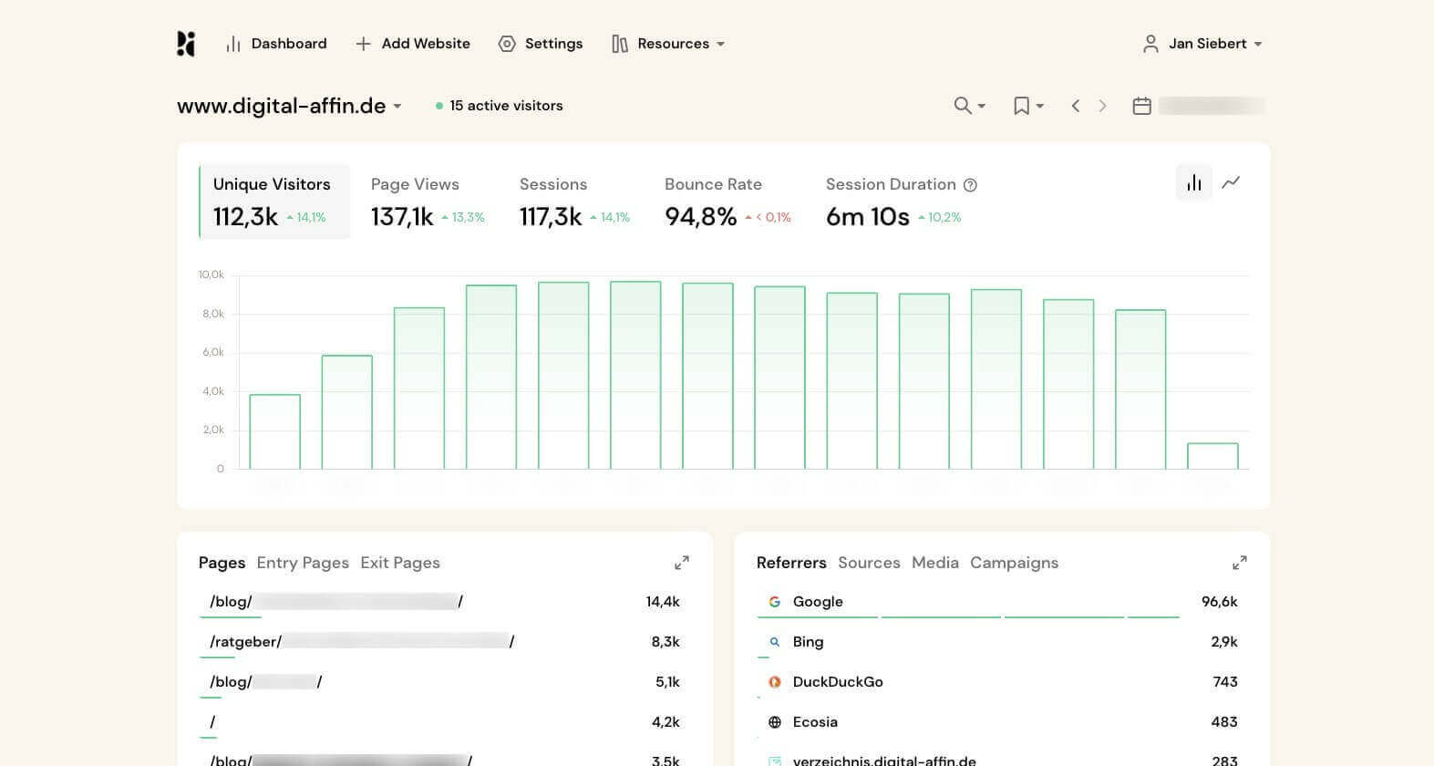 google ads ohne cookies pirsch