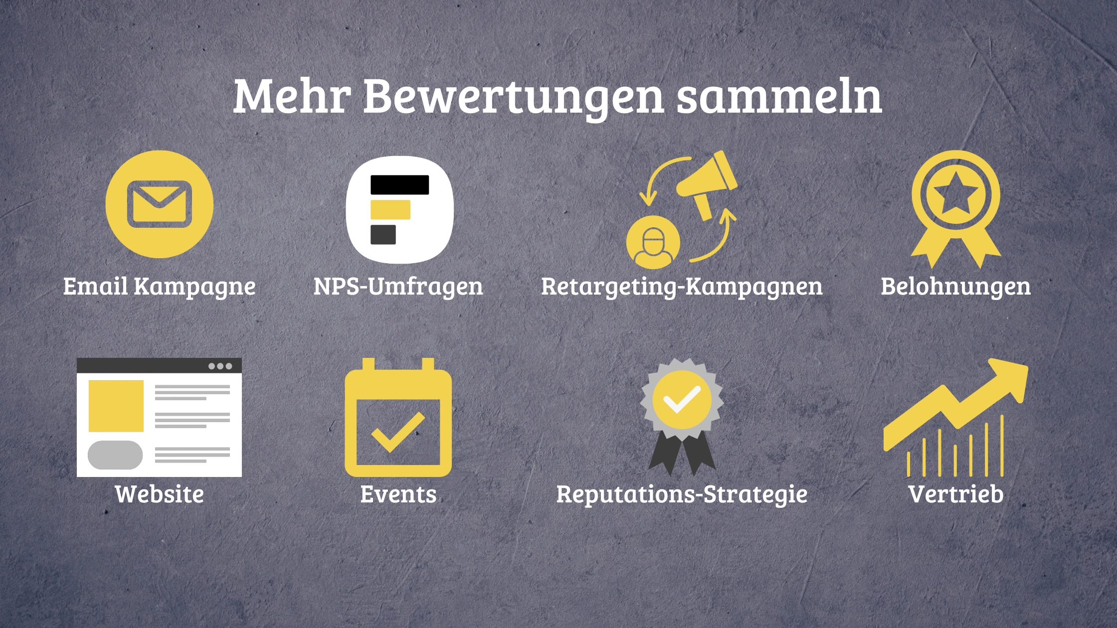 Bewertungen sammeln Tipps