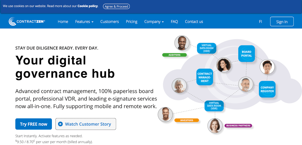 Digitales Vertragsmanagement Contractzen