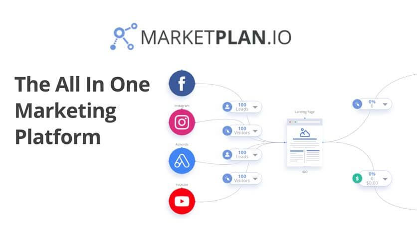 Marketplan 836x468 1
