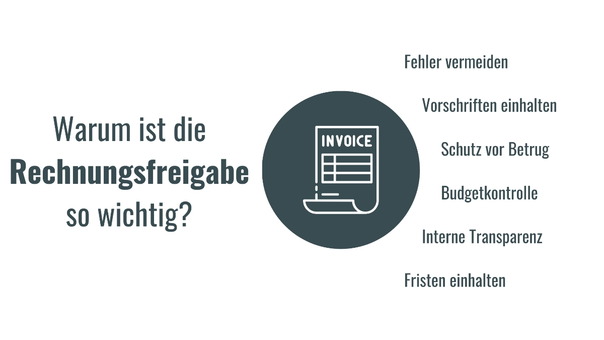 Digitale Rechnungsfreigabe Warum ist das wichtig
