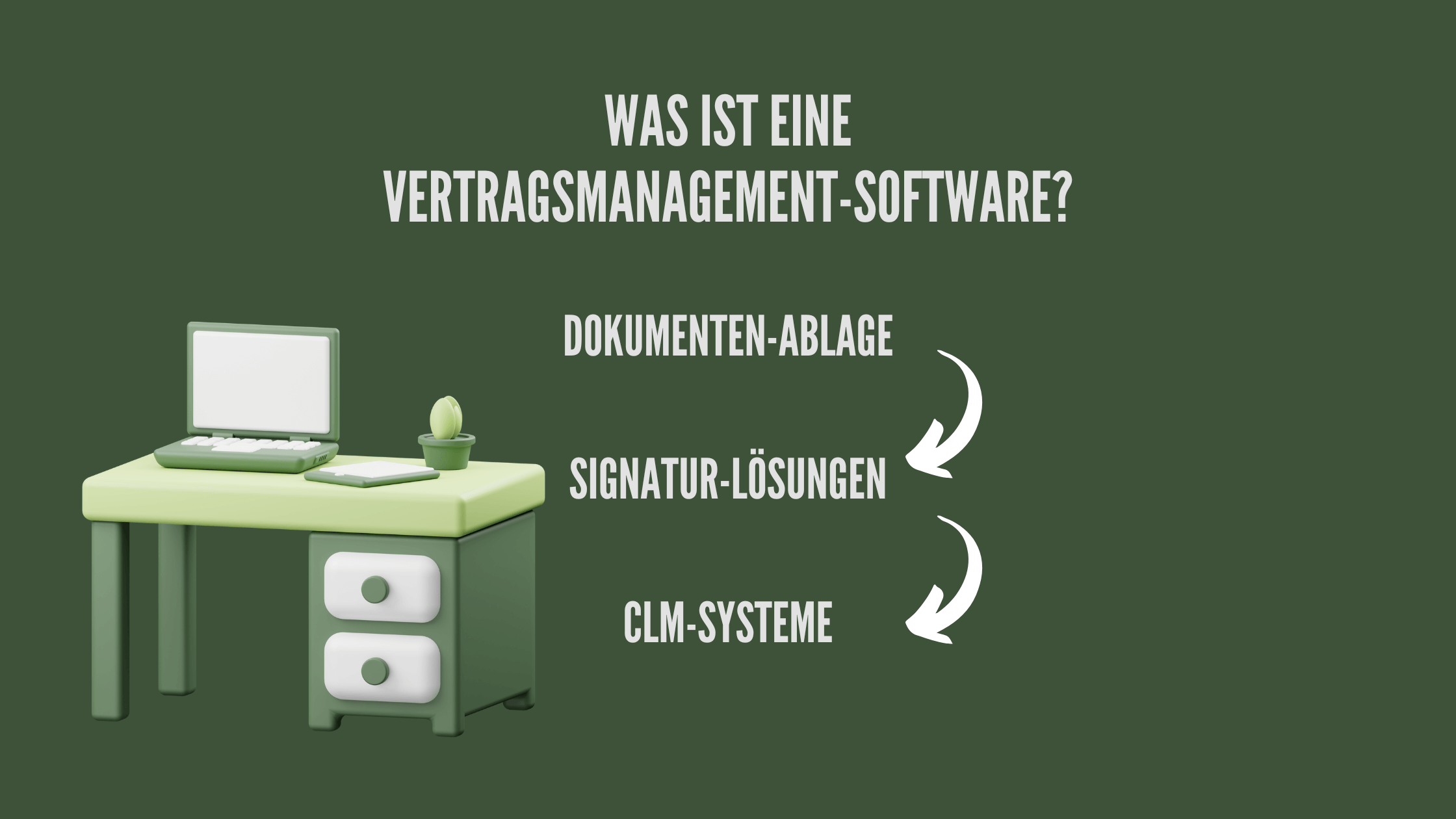 Beste Vertragsmanagement Software 3 Was ist eine Vertragsmanagementsoftware