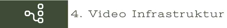 video first mobile first strategie warum video content Video Marketing Video Content Marketing online video customer video infrastruktur