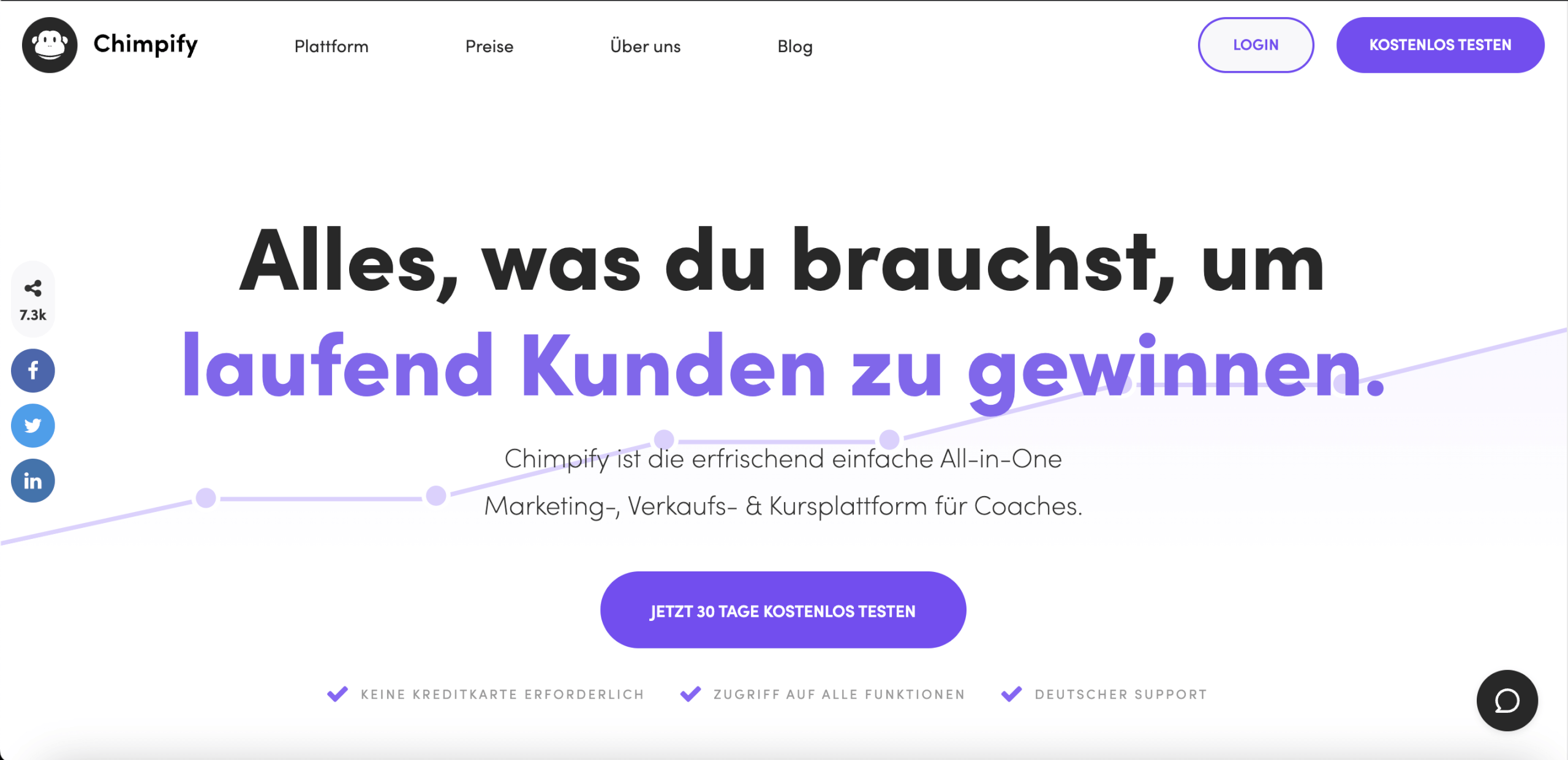 Beste E Mail Marketing Software Chimpify