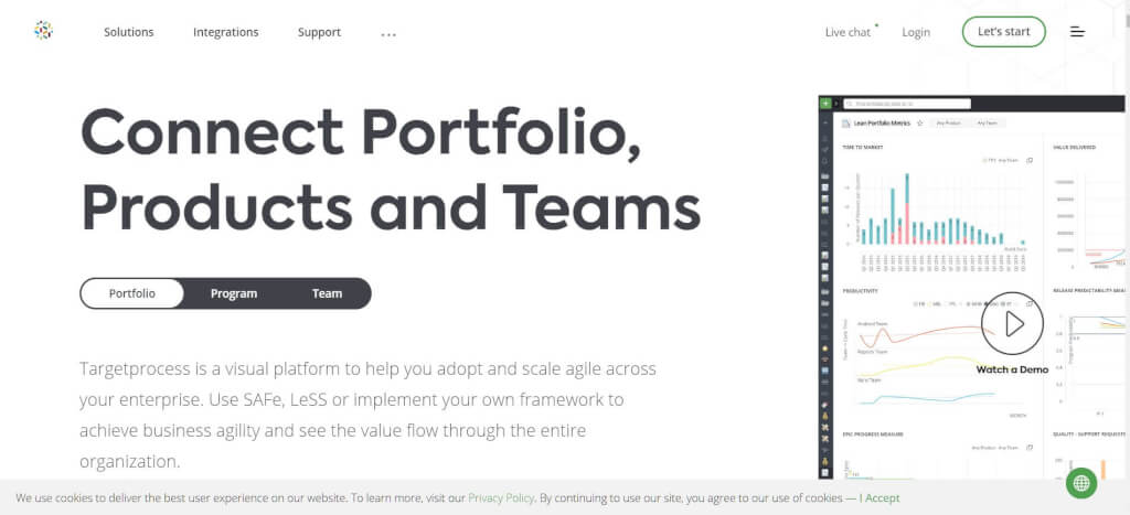 Digitale Roadmap Targetprocess