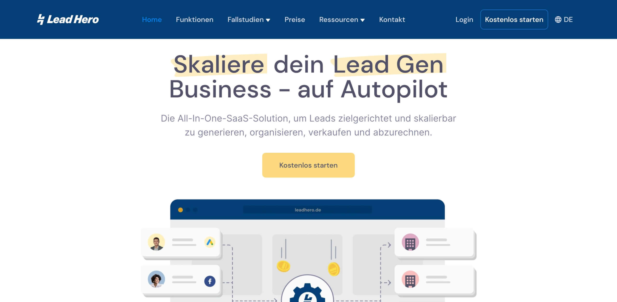 Klickfunnel und Leads verkaufen mit Lead Hero Digital Affin 1