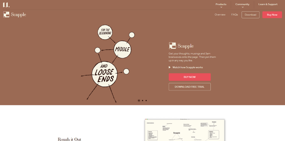 mindmapping tools scapple startseite