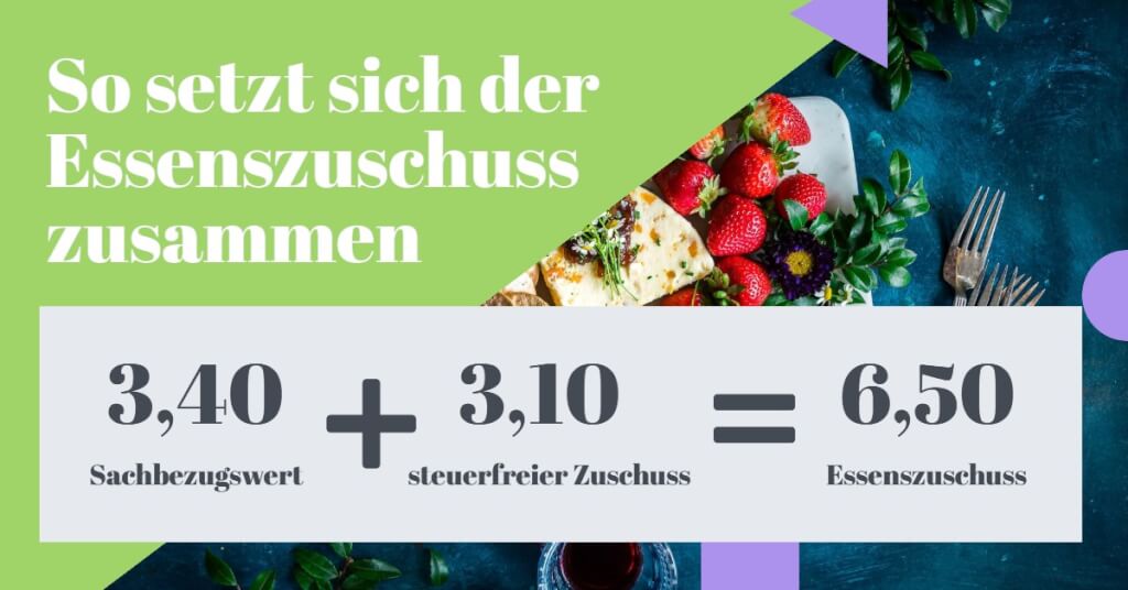 Online Kantine Online Catering Essenszuschuss sachbezugswert