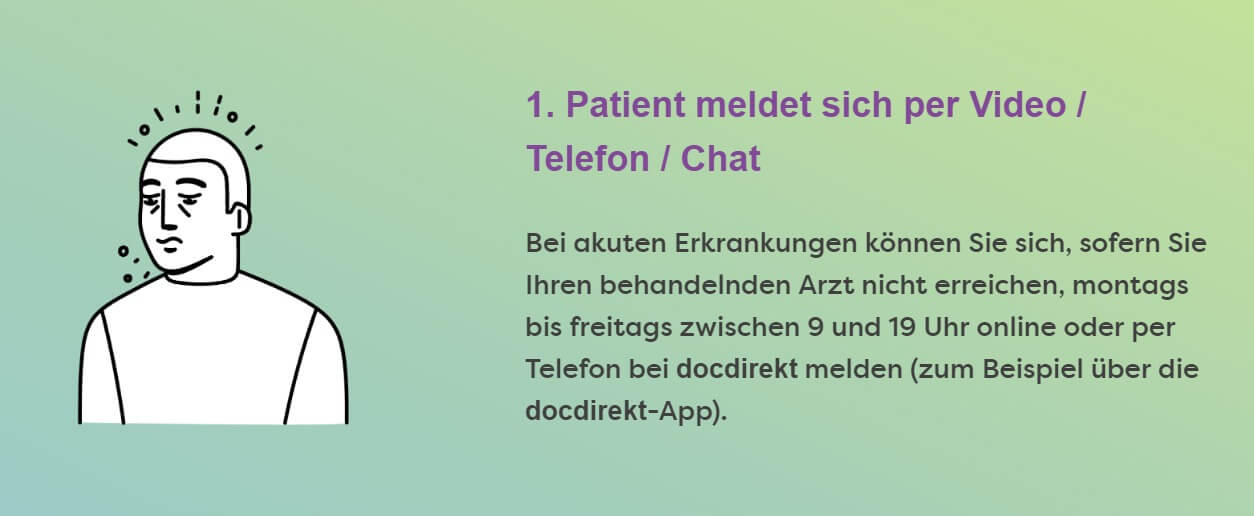 digitaler Arztbesuch docdirekt Gespraech