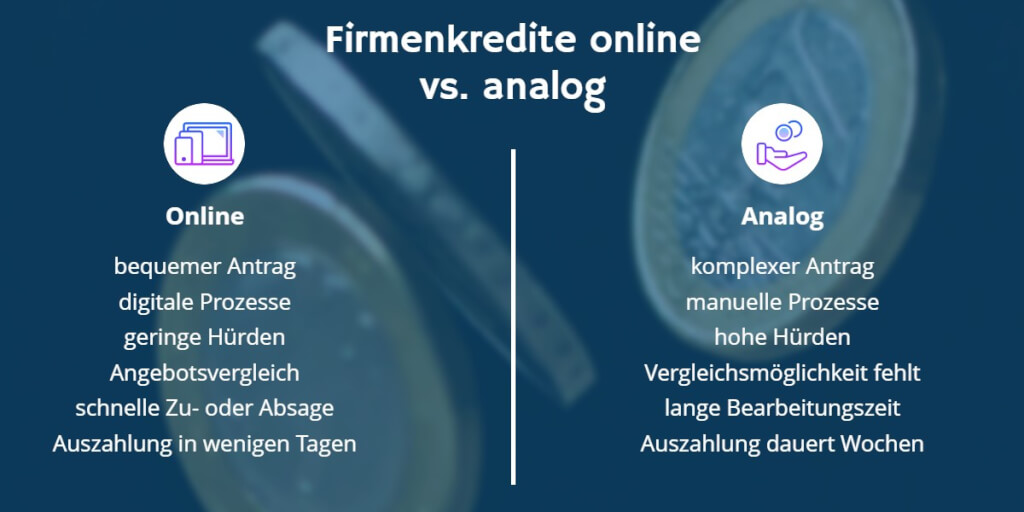 firmenkredit online unterschiede