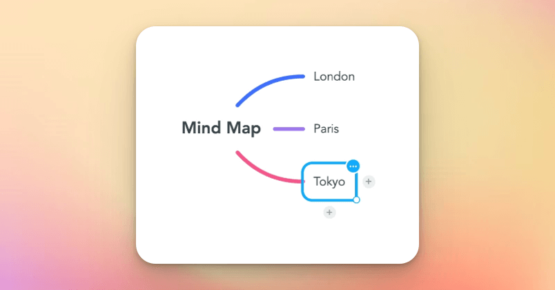 Mindmap online erstellen Elemente einfuegen Digital Affin 1