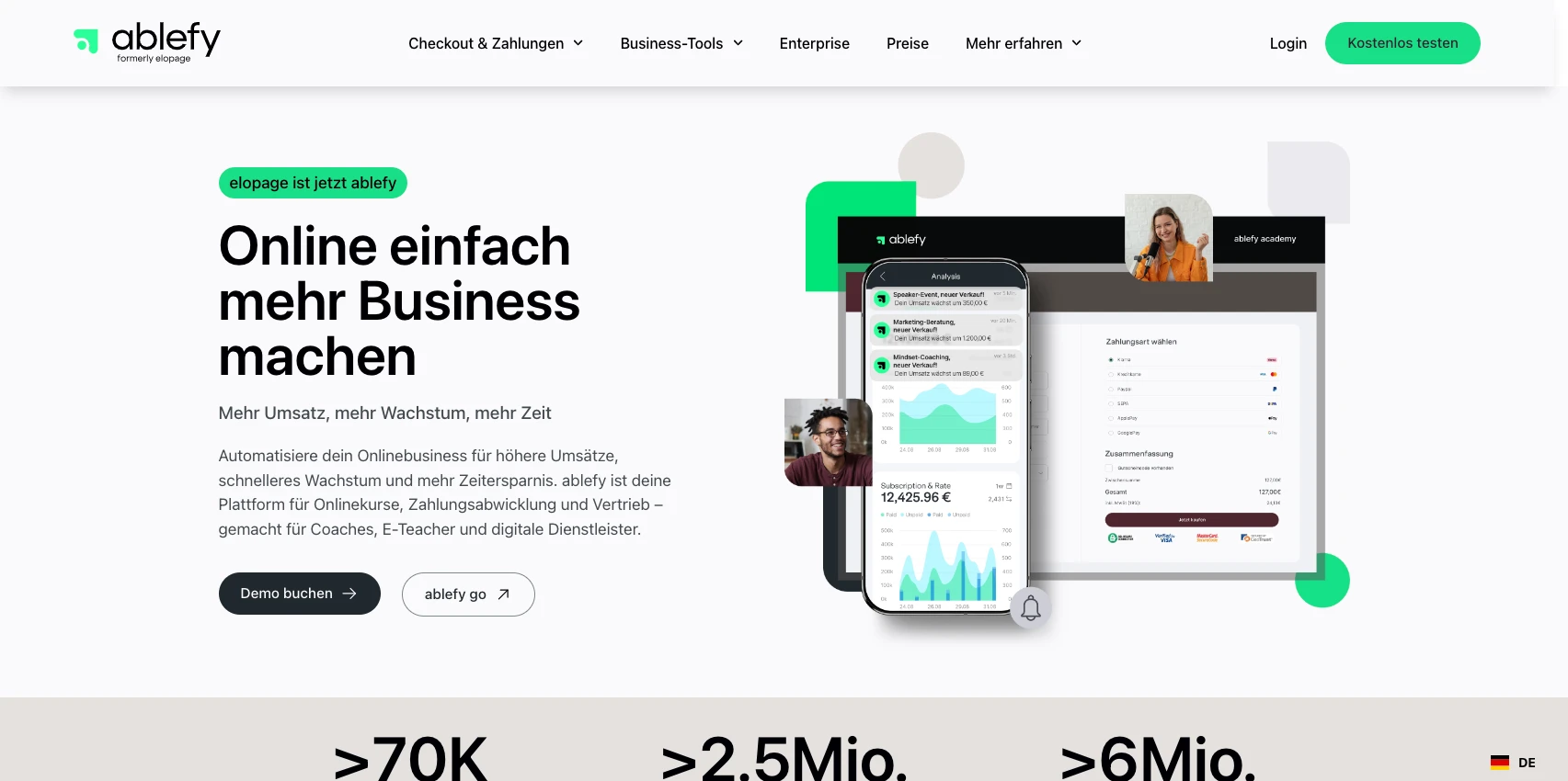 ablefy startseite Digital Affin
