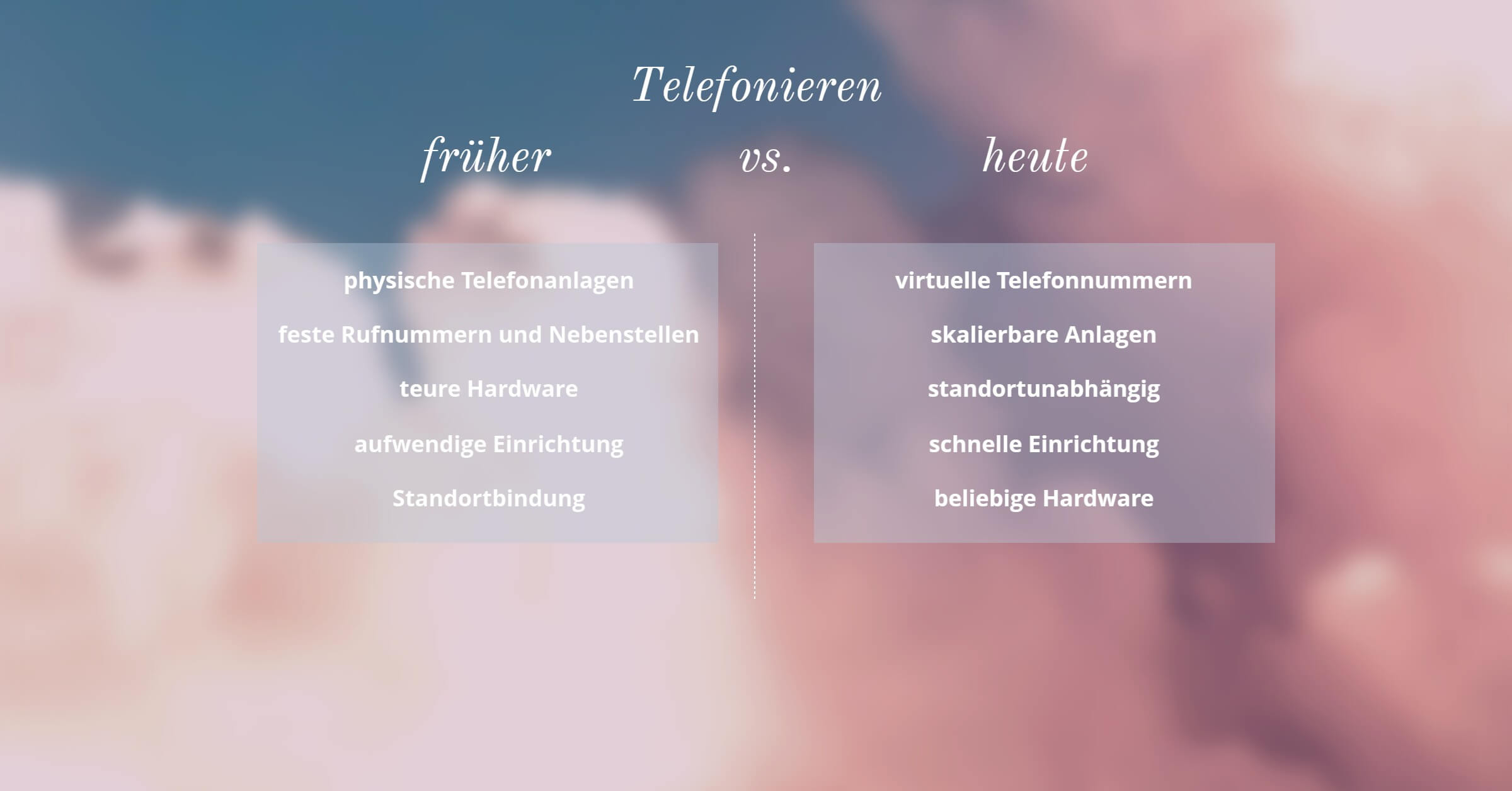 cloud telefonanlage vergleich frueher vs heute