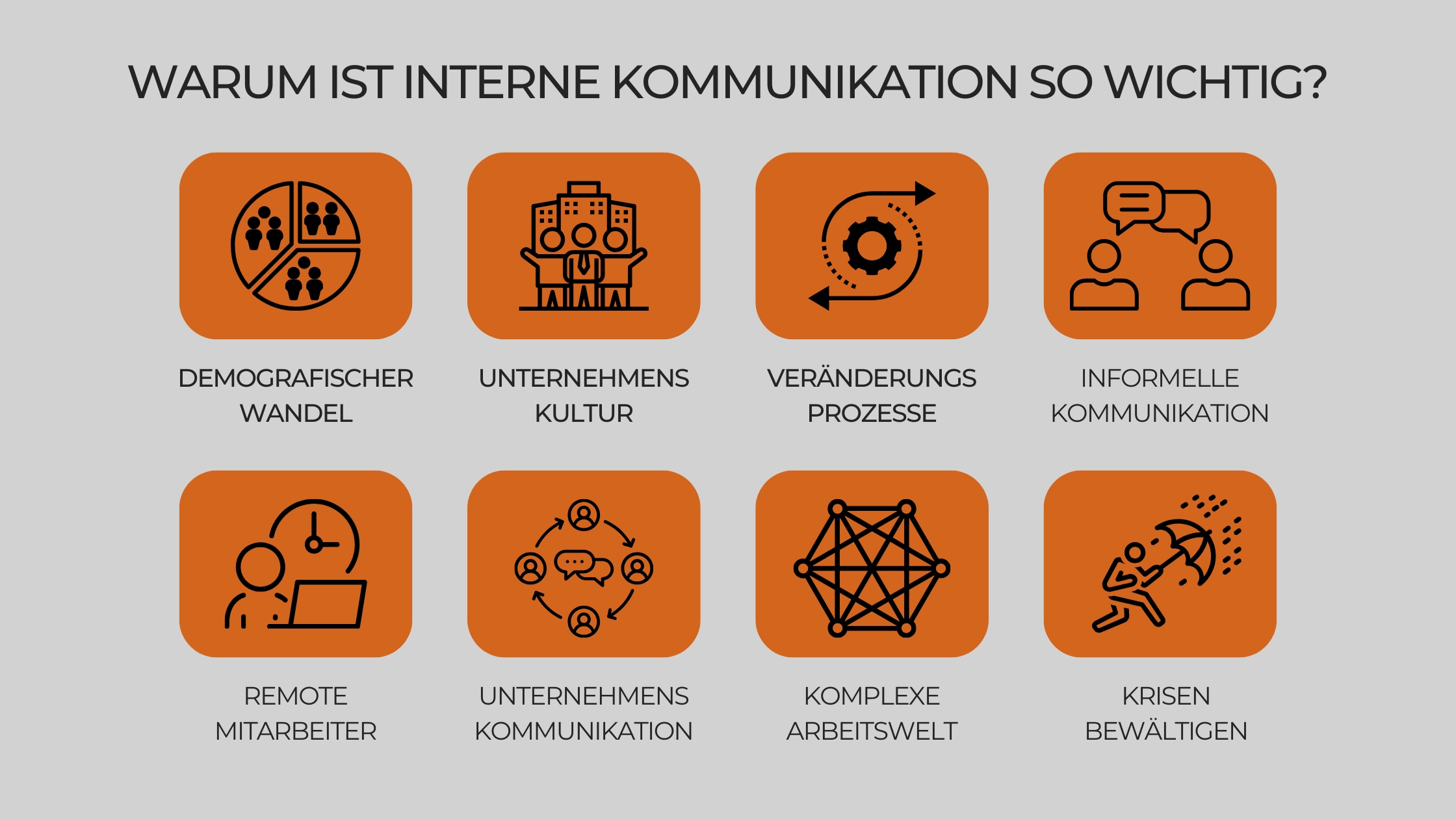 Beispiele interne Kommunikation Wichtigkeit