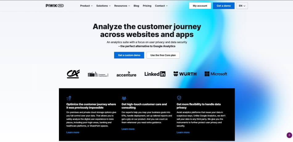 Privacy Friendly Analytics datenschutzfreundliche Analytics datenschutzfreundliches Tracking Google Analytics Alternative Piwik PRO