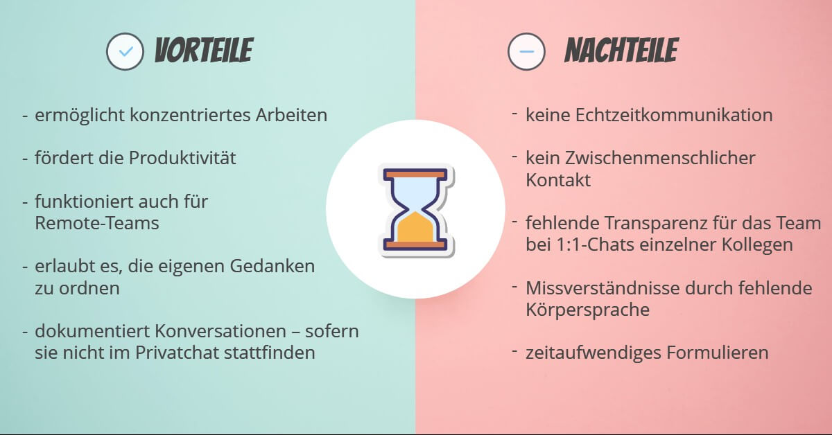 asynchrone kommunikation vorteile nachteile