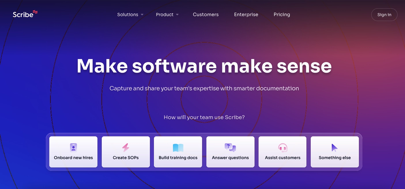 Interaktive Anleitung erstellen Tool Scribe