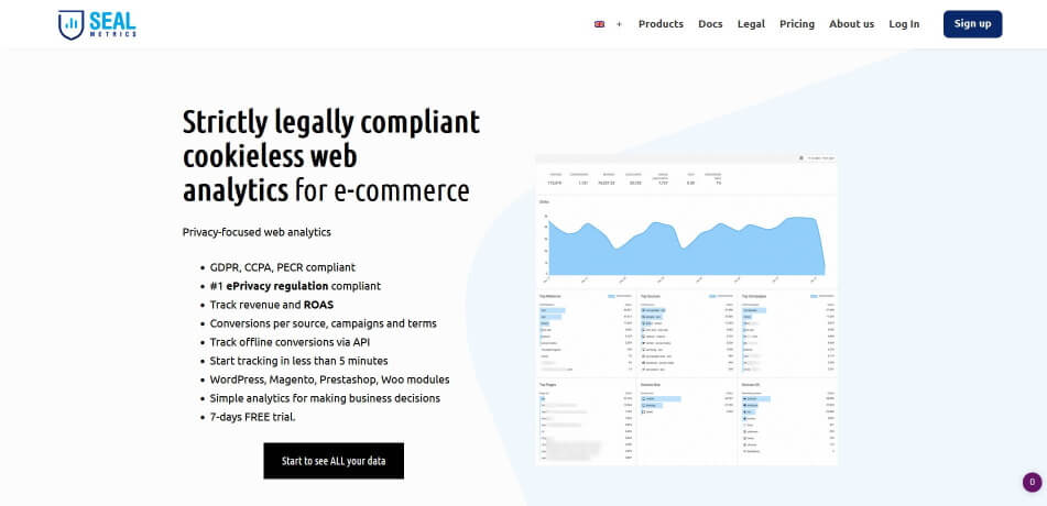 privacy Friendly Analytics datenschutzfreundliche Analytics datenschutzfreundliches Tracking Google Analytics Alternative SEALMetrics