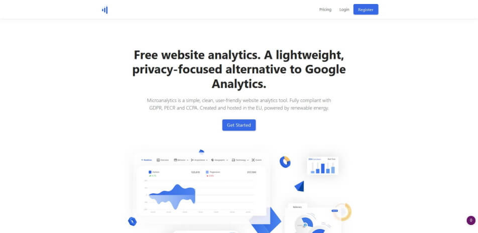 Privacy Friendly Analytics datenschutzfreundliche Analytics datenschutzfreundliches Tracking Google Analytics Alternative microanalytics