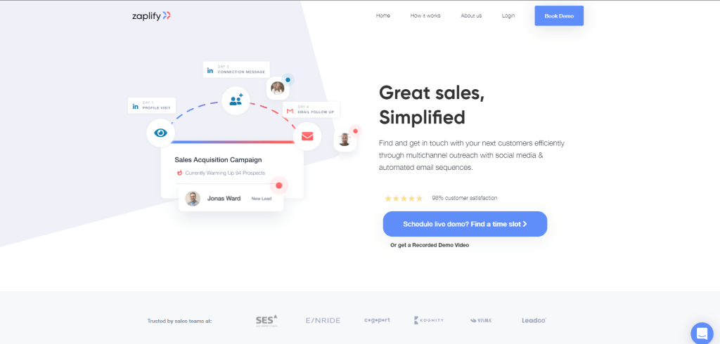 email kaltakquise zaplify