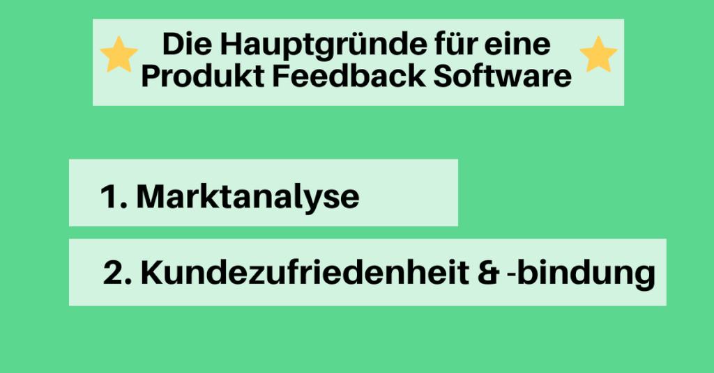 Die Hauptgruende fuer eine Produkt Feedback Software
