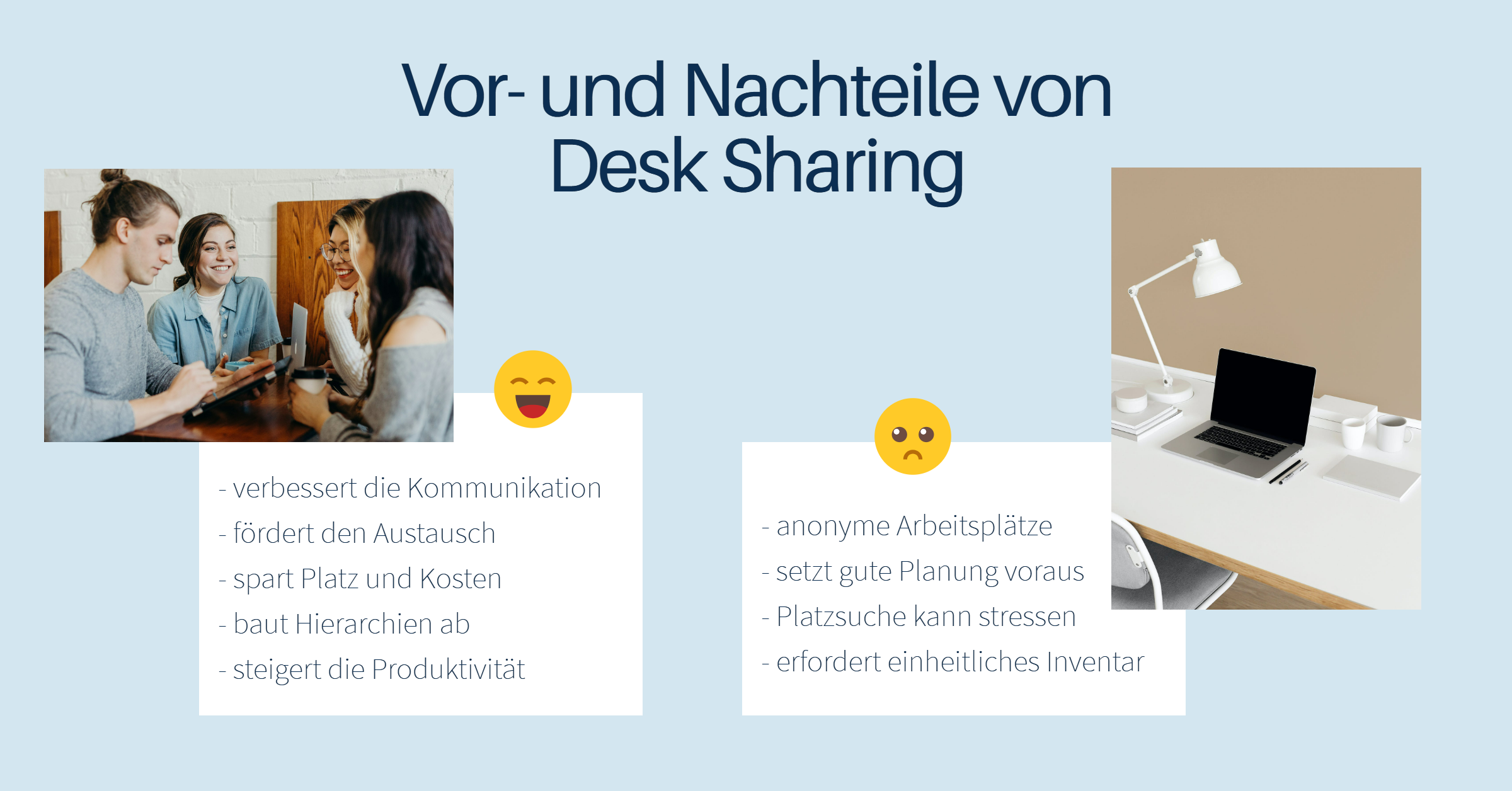 Desk Sharing Software Vergleich Vor und Nachteile