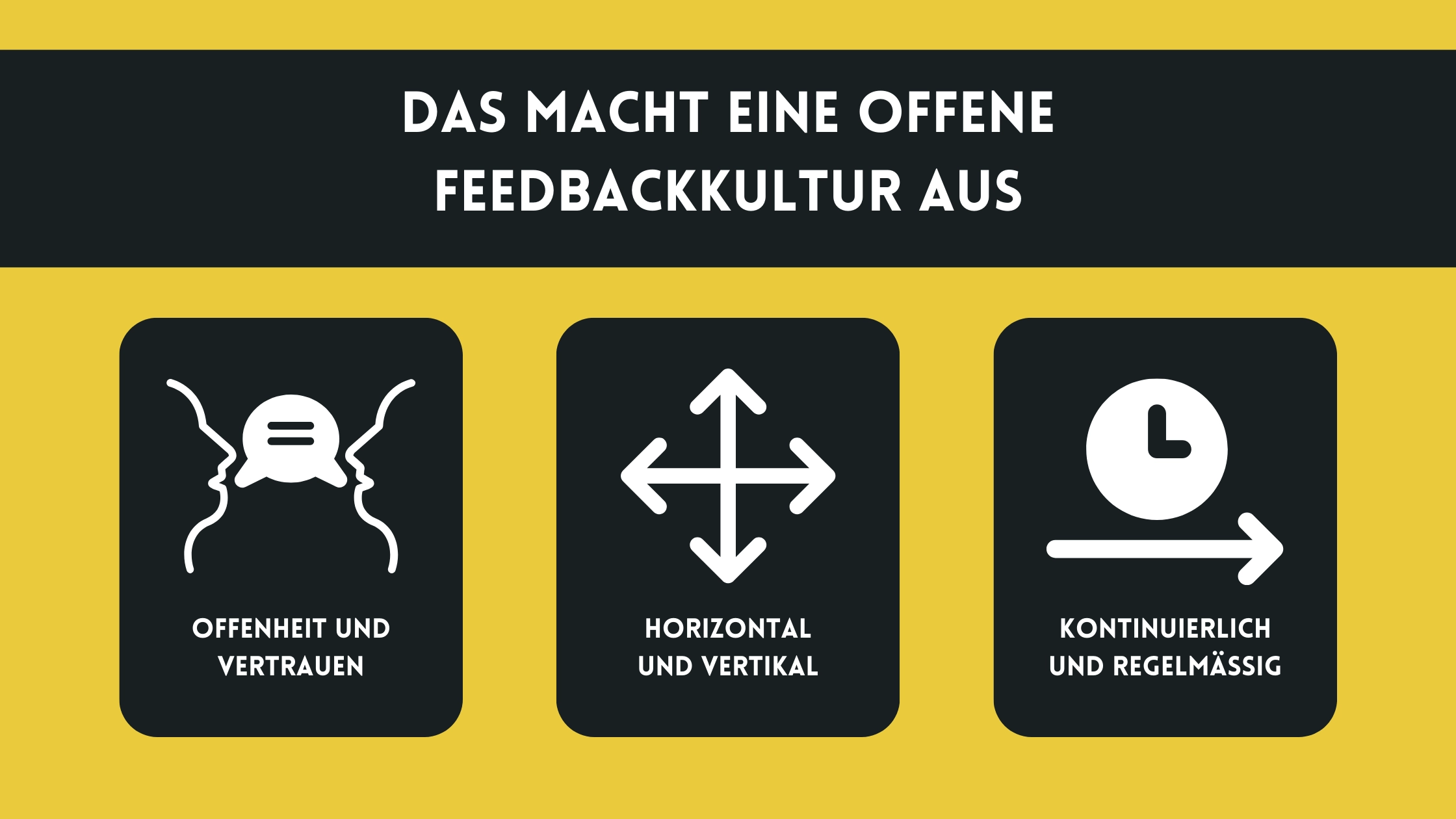 Interne Kommunikation verbessern Feedback Kultur