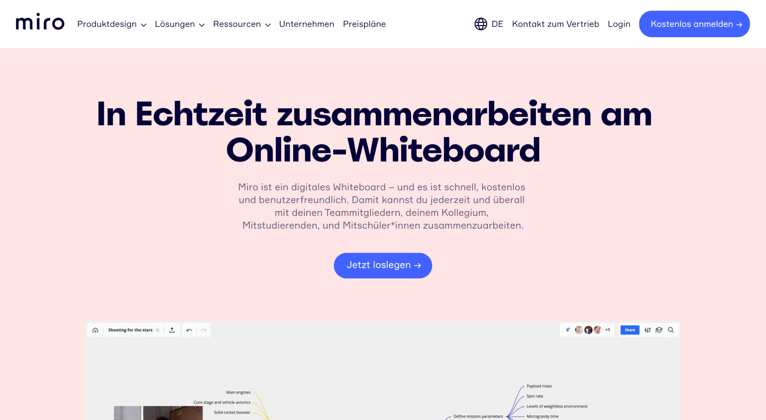 Online Meetings moderieren Miro