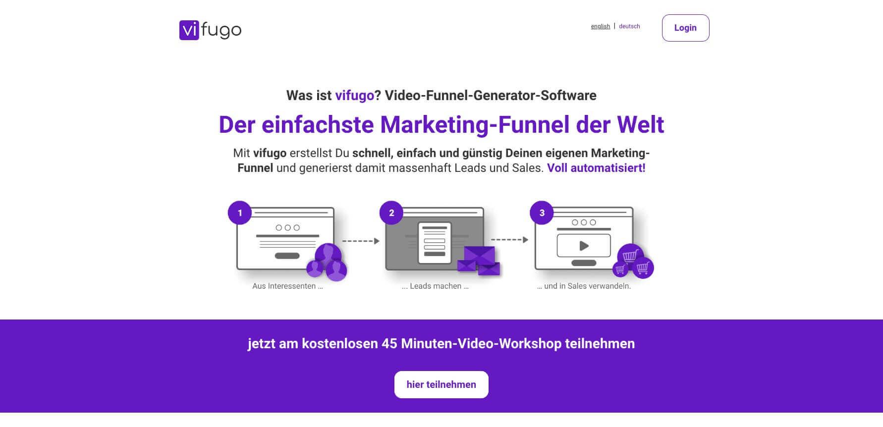 vifugo Funnel und Landing Page Software Digital Affin 1