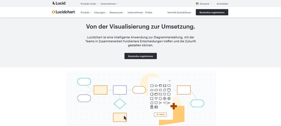 prozesse dokumentieren Lucidchart