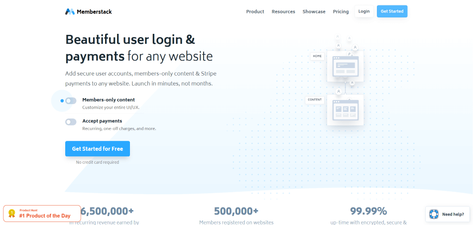 digitale produkte verkaufen plattform memberstack