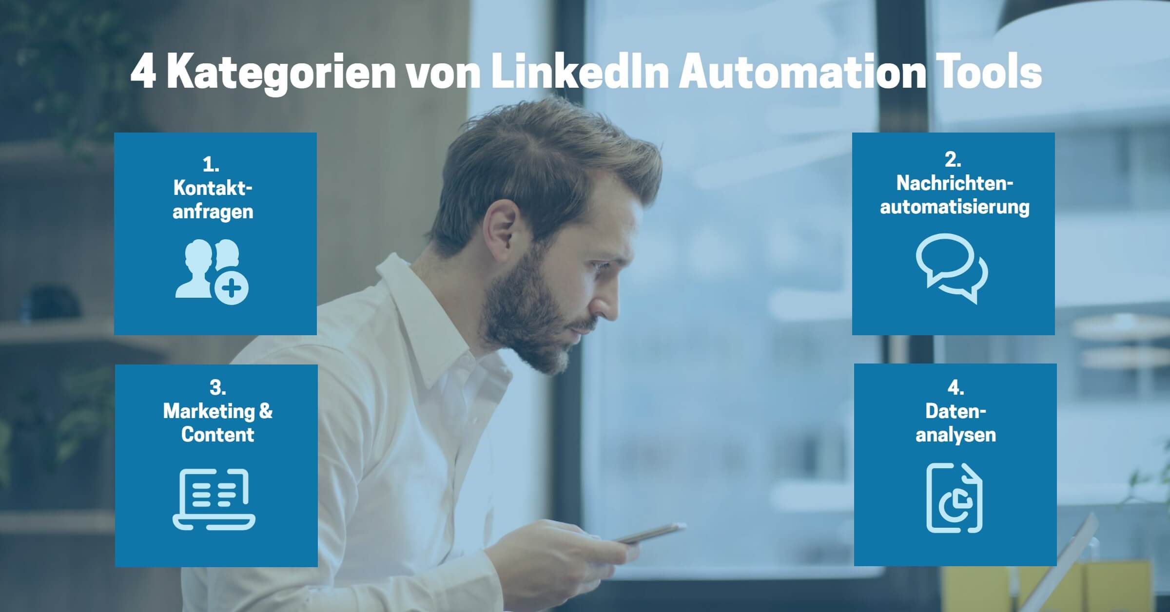 LinkedIn Automation Tools Kategorien