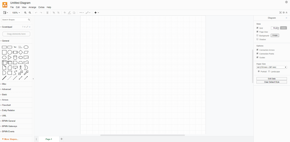 mindmapping tools drawio startseite